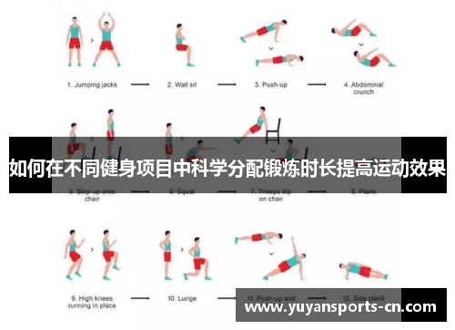 如何在不同健身项目中科学分配锻炼时长提高运动效果